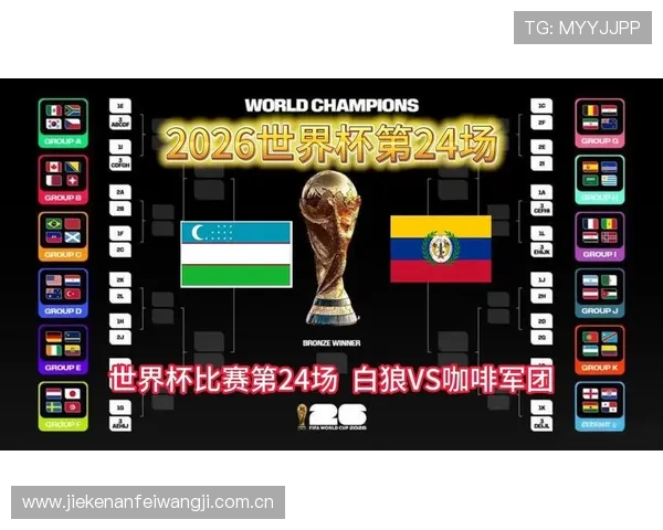 2026年世界杯乌兹别克斯坦与哥伦比亚小组赛赛前新闻发布会重点内容总结