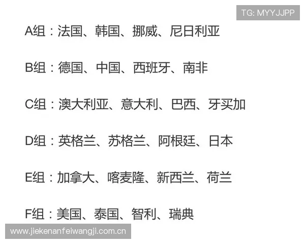 2026年世界杯挪威VS法国比赛交通安排及赛场周边交通指南 2026年世界杯挪威VS法国比赛交通安排及赛场周边交通指南