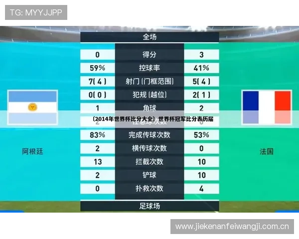世界杯奥地利约旦比赛期间观赛安全须知及应急措施详细介绍 世界杯奥地利约旦比赛期间观赛安全须知及应急措施详细介绍