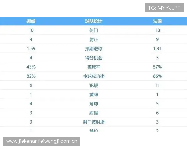 了解挪威对塞内加尔比赛胜平负规则助你精准把握世界杯投注机会